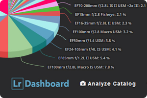 LR-Dashboard.png