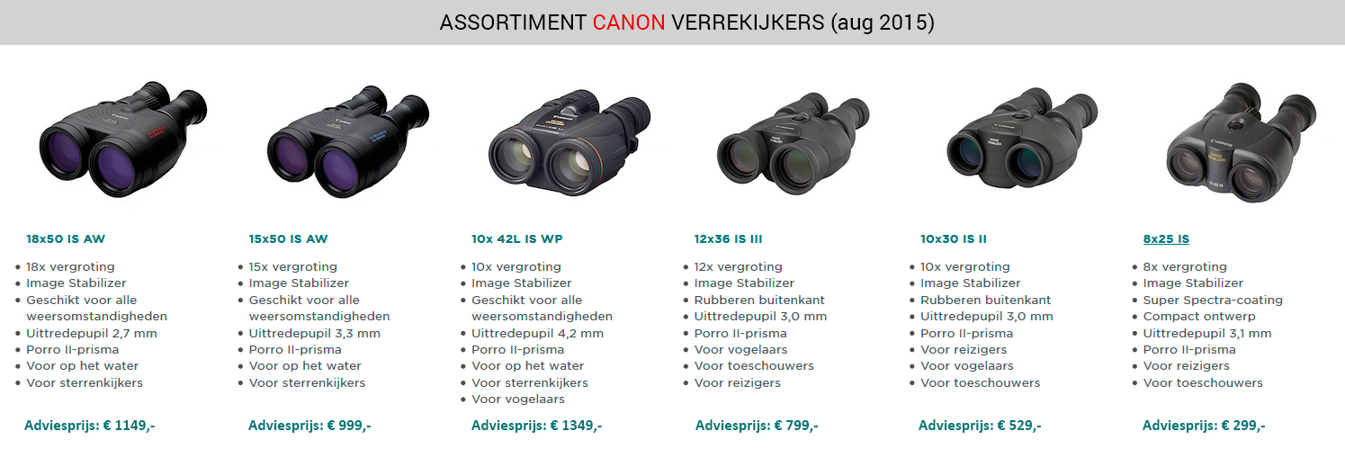 Verrekijkers