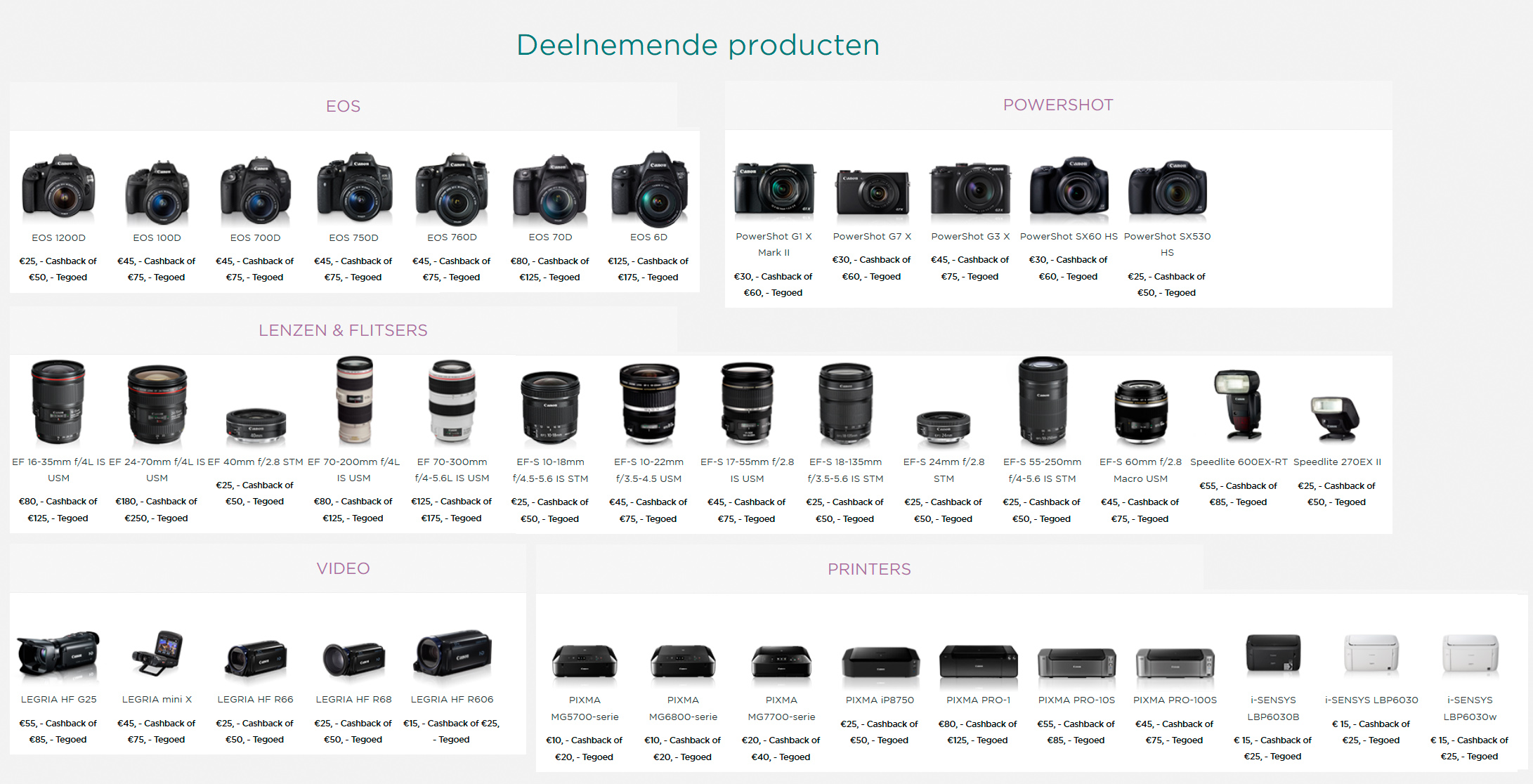 Winterpromotie2015-producten