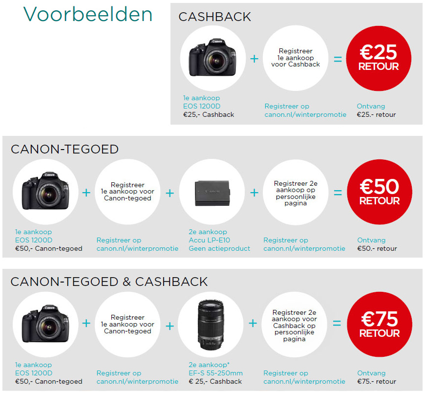 Winterpromotie2015-voorbeeld