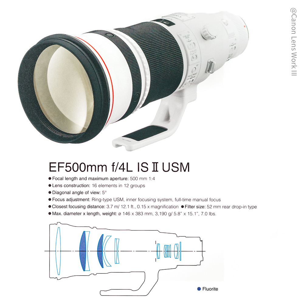 EF500mm-4