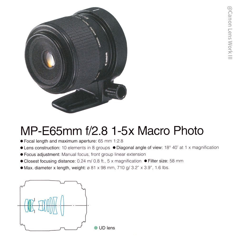 MP-E65mm28