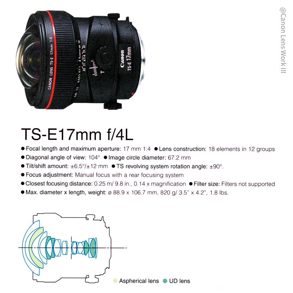 TS-E17mm4