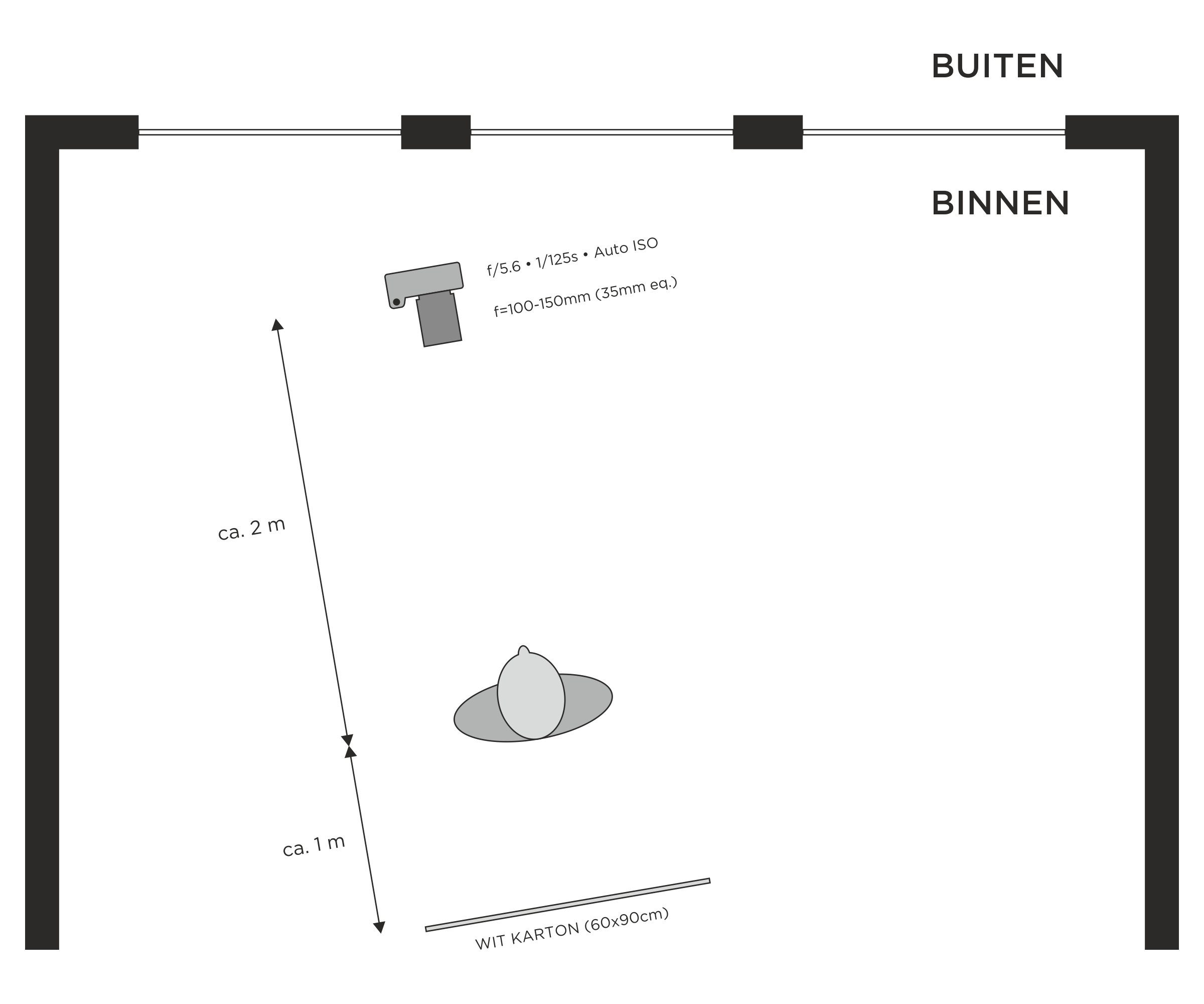 opstelling pasfoto